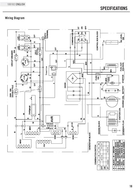 Champion Generator Parts Breakdown