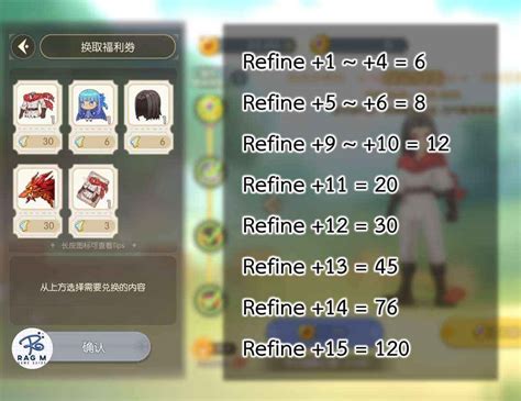 Resources By Orissamr Ragnarok M