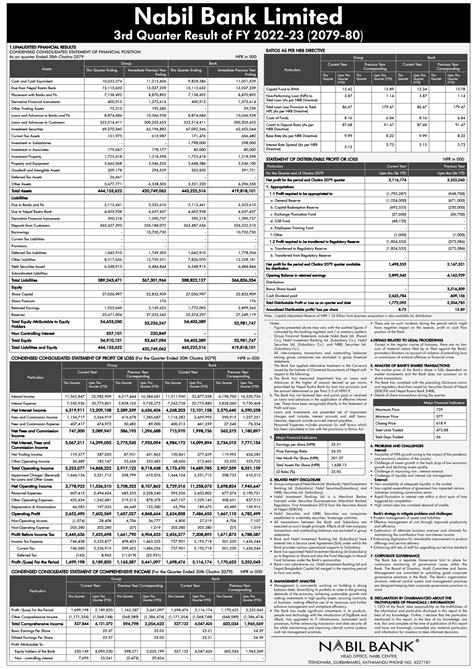 Fy 2079 80 Q3 Report Nabil Bank Limited Nabil