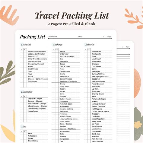 Travel Packing List Printable PDF - Etsy