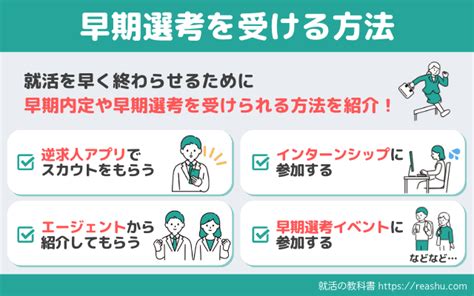 【合格率は432】早期選考は受かりやすい受けるべきなの 実施企業一覧も 就活の教科書 新卒大学生向け就職活動サイト