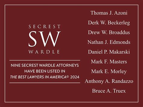 Secrest Wardle Attorneys Listed In The Best Lawyers In America 2024