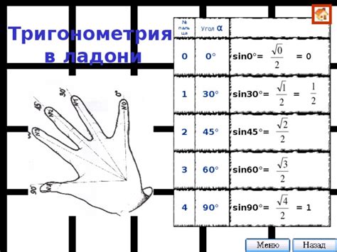 Проект-презентация "Введение в тригонометрию" - математика, презентации