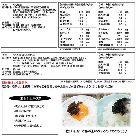 【楽天市場】佃煮ギフト2本セット【有明産つくだ煮のり×天草産とろろめかぶ】お値段も内容もお手軽だけど贈られてうれしい【プチギフトセット