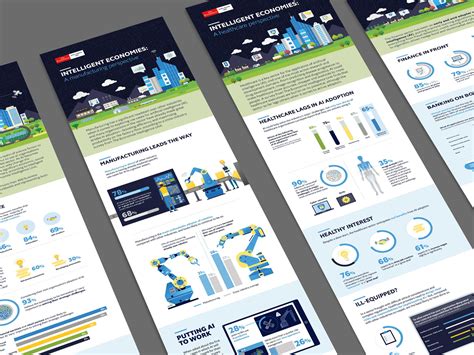 Research Infographic Design | NWC