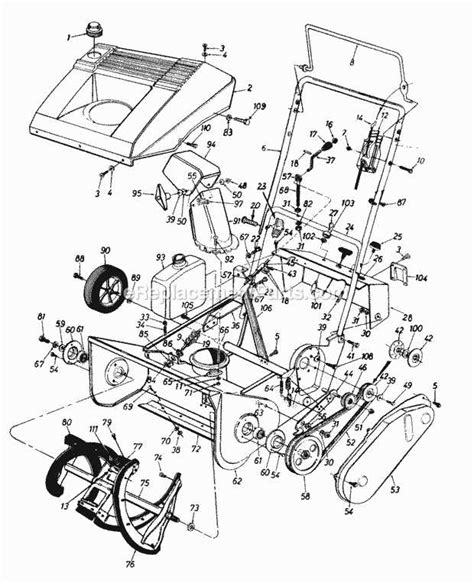 Visual Guide Simplified Diagram Of Simplicity Snowblower Parts