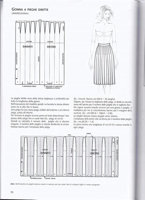 Aspettatelo Raccomandare Scoraggiare Cartamodello Gonna Con Pieghe