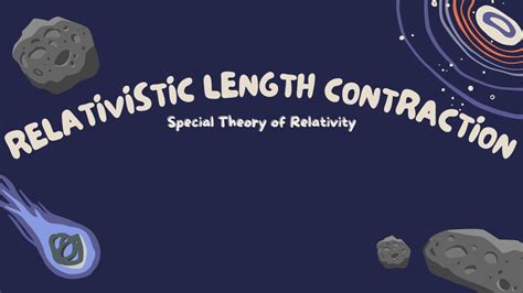 Relativistic Length Contraction│ Special Theory Of Relativity Discussion And Problem Solving