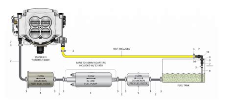 Fuel Regulators With Return Line Diagram