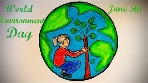 Environment Day Drawing For Kids