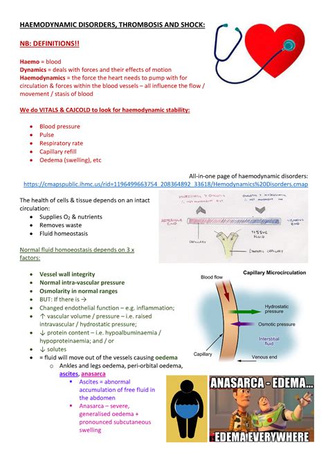 5 Haemodynamic Disorders 2023 Haemodynamic Disorders Thrombosis