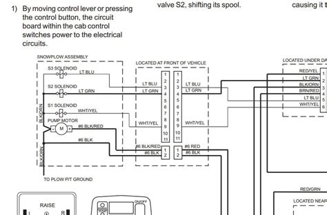 Fisher Plow Wiring Instructions