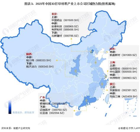 中国3d打印材料产业上市公司全方位对比 工程材料 机械社区 百万机械行业人士网络家园