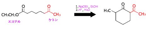 β—ジカルボニル化合物の特徴と反応④ 猫でもわかる有機化学