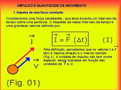 Impulso E Quantidade De Movimento