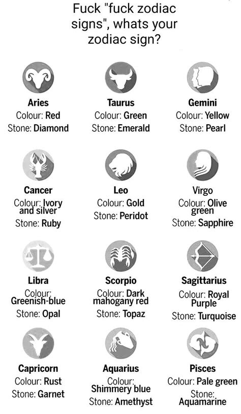 Fuck Fuck Fuck Zodiac Signs R Memes