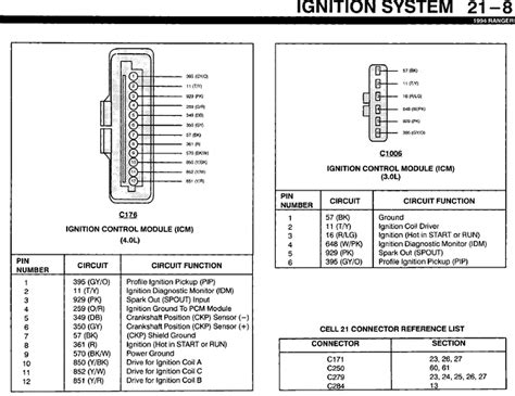 1994 Ford Ranger I Locate A Diagram For The Electrical Wiring System