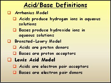 Acids Ph And Equilibrium Presentation Chemistry