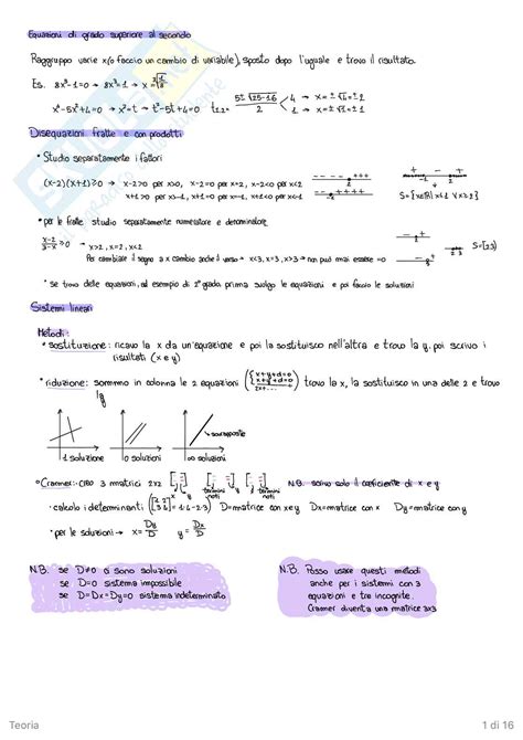 Appunti Per Esame Di Analisi Matematica 1