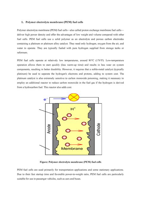 Types Of Fuel Cells Polymer Electrolyte Membrane Pem Fuel Cells