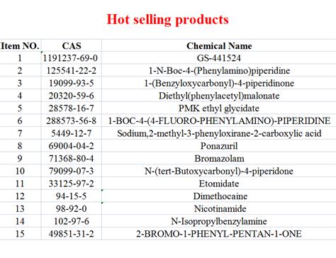 2 Iodo 1 P Tolyl Propan 1 One CAS 236117 38 7 China Manufacturer