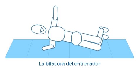 Guía de abdominales y lumbares