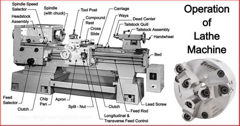 Operation Of Lathe Machine Engineering Learn