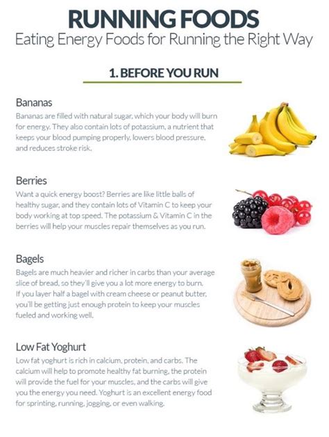 Running Foods Before During And After Running Nutrition Running