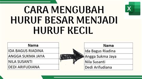 Beginilah Tips Cara Merubah Huruf Besar Ke Kecil Pada Excel Rumus