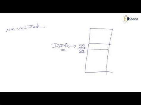 Vectored Interrupts Explained Conceptual Understanding And Problem