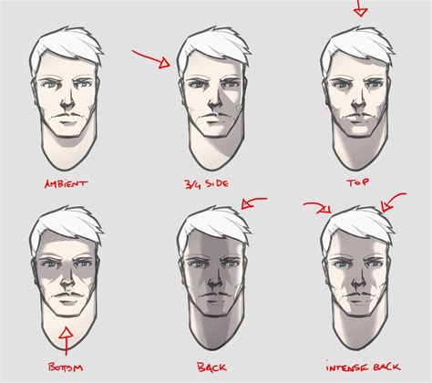 Face Lighting Template By Brotherbaston On Deviantart Shading Faces