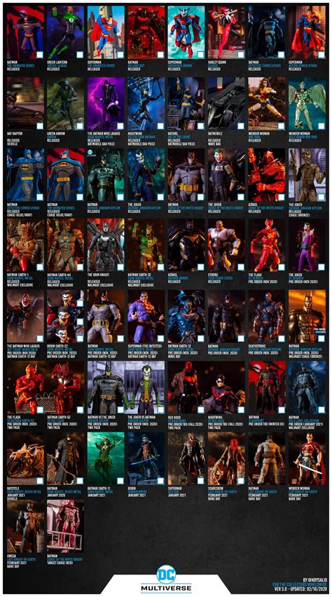 Mcfarlane Toys Dc Multiverse Checklist 30 Since Ive Seen A Lot Of