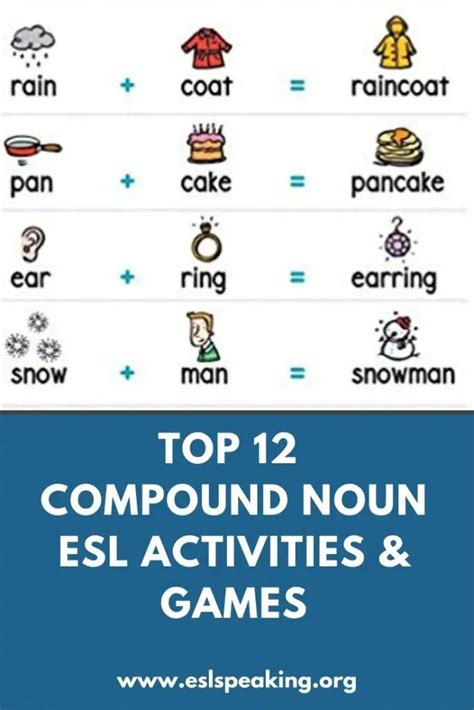 Compound Words And Compound Nouns Esl Games And Activities