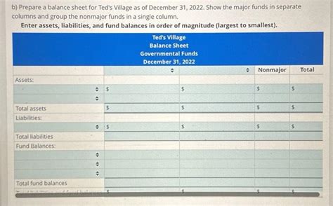 Solved Preparation Of Governmental Funds Balance Sheet Teds