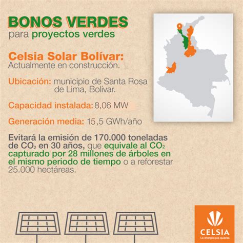 Bonos Verdes Para Proyectos Verdes Celsia