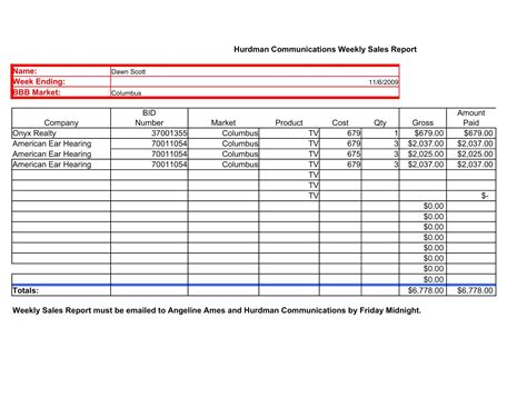 Art Commission Sheet Templates Prntbl Concejomunicipaldechinu Gov Co