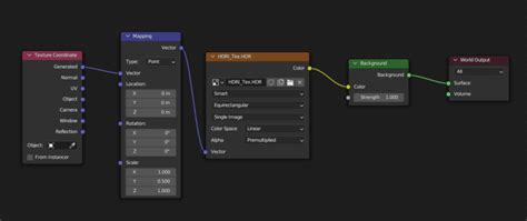 How To Scale A HDRI In Blender JAY VERSLUIS