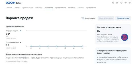 Как и что продавать на Озон в 2024 году – пошаговая инструкция по ...