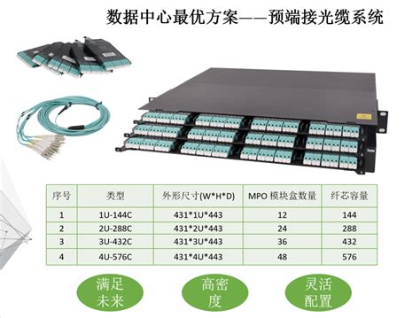 Enjoylink欢联重点样板工程——河南省长葛市人民医院新区分院