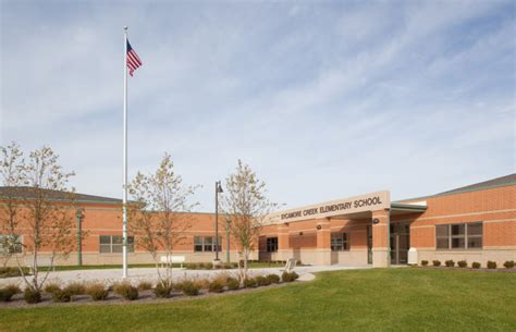 Sycamore Elementary School – Dunlop & Johnston, Inc.