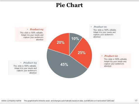 Seven Basic Tools Of Quality Powerpoint Presentation Slides Powerpoint Presentation Pictures