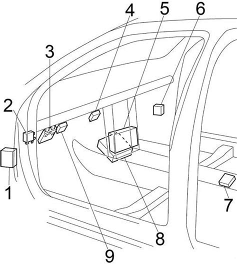 Diagrama De Fusibles Nissan Altima 2003 Diagrama De Fusibles