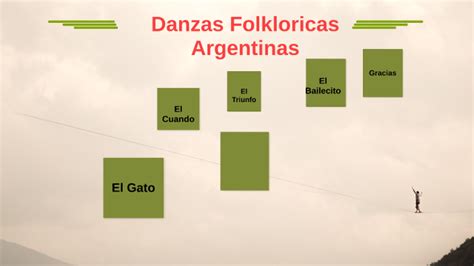 Danzas Folkloricas Argentina By Carina Pineda On Prezi