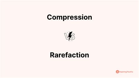 Difference between Compression and Rarefaction