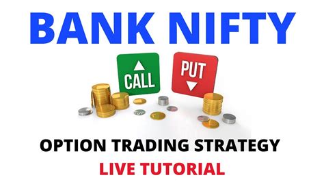 Bank Nifty Options Trading Strategy Simple Way To Make Profit From