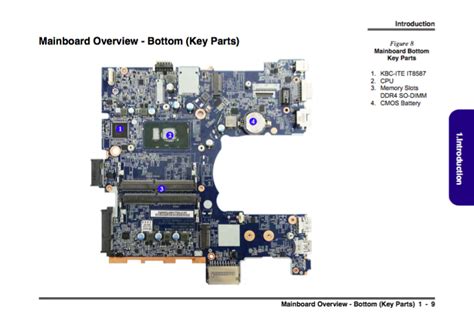 Clevo N Wu N N D Ver Schematic For In Clevo