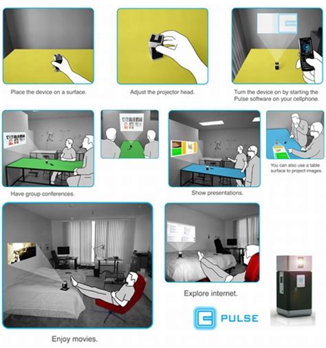 Nokia Pulse Pocket Projector Concept Controlled Via Nokia Cellphone