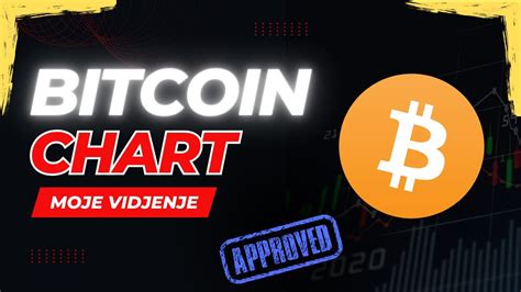 Bitcoin Chart Moje Vidjenje Altovi Skacu Youtube