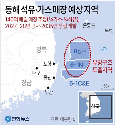 석유‧가스전 프로젝트 ‘대왕고래12월께 시추 탐사 나서 매장 여부 확인