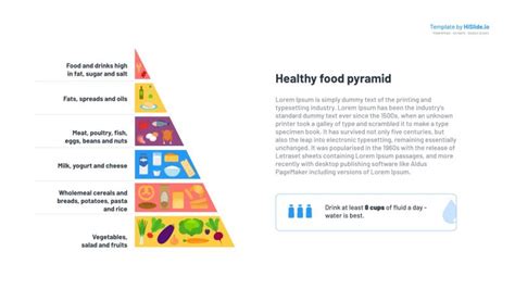 Healthy Food Pyramid Presentation - Free Download | HiSlide.io